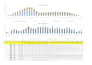 provide epc construction project management consulting